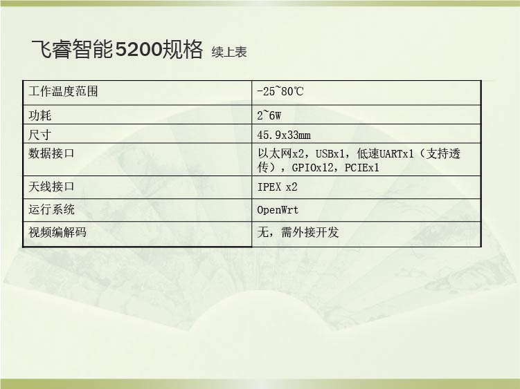 飞睿智能CV5200无线通信模块 13.jpg 飞睿智能CV5200无线通信模块 13.jpg