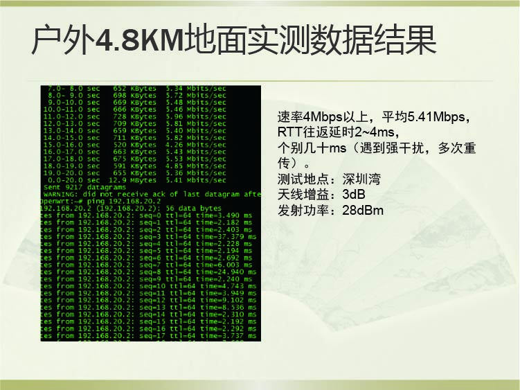 飞睿智能CV5200无线通信模块 15.jpg 飞睿智能CV5200无线通信模块 15.jpg