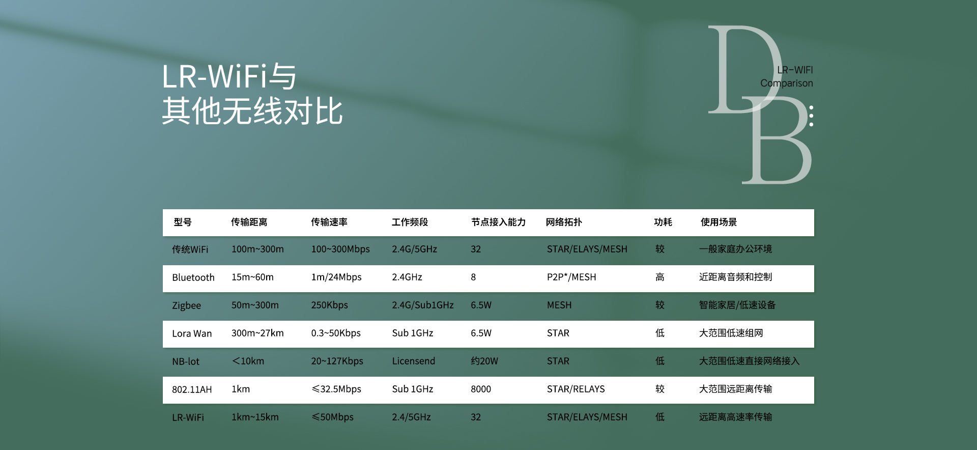 CSW220A评估板_09.jpg CSW220A评估板_09.jpg