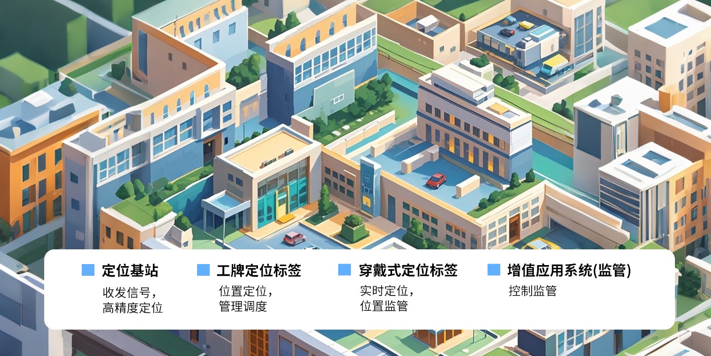 公检司法-司法uwb人员定位室内监狱uwb定位技术厂家公检法司uwb高精度定位系统解决方案办案中心/公安监所/监狱/法院检察院 公检司法-司法uwb人员定位室内监狱uwb定位技术厂家公检法司uwb高精度定位系统解决方案办案中心/公安监所/监狱/法院检察院